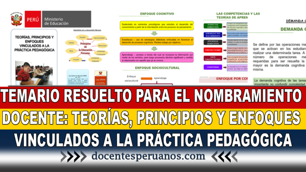 TEMARIO RESUELTO PARA EL NOMBRAMIENTO DOCENTE: TEORÍAS, PRINCIPIOS Y ENFOQUES VINCULADOS A LA PRÁCTICA PEDAGÓGICA