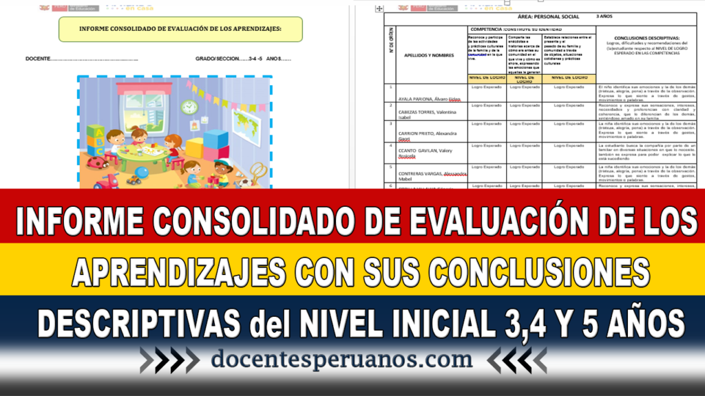 INFORME CONSOLIDADO DE EVALUACIÓN DE LOS APRENDIZAJES CON SUS CONCLUSIONES DESCRIPTIVAS del NIVEL INICIAL 3,4 Y 5 AÑOS