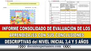 INFORME CONSOLIDADO DE EVALUACIÓN DE LOS APRENDIZAJES CON SUS CONCLUSIONES DESCRIPTIVAS del NIVEL INICIAL 3,4 Y 5 AÑOS