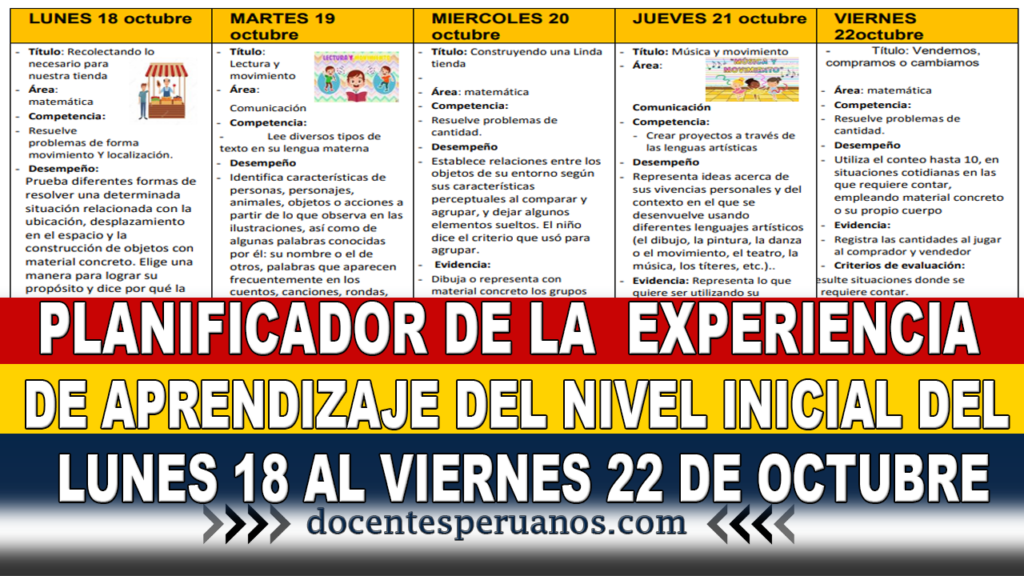 PLANIFICADOR DE LA EXPERIENCIA DE APRENDIZAJE DEL NIVEL INICIAL DEL LUNES 18 AL VIERNES 22 DE OCTUBRE