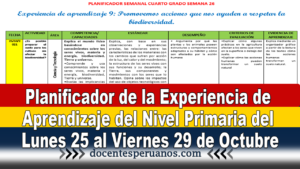 Planificador de la Experiencia de Aprendizaje del Nivel Primaria del Lunes 25 al Viernes 29 de Octubre