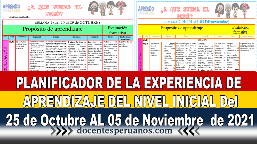 PLANIFICADOR DE LA EXPERIENCIA DE APRENDIZAJE DEL NIVEL INICIAL Del 25 de Octubre AL 05 de Noviembre  de 2021