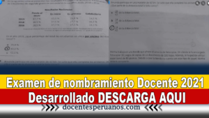 Examen de nombramiento Docente 2021 Desarrollado DESCARGA AQUI