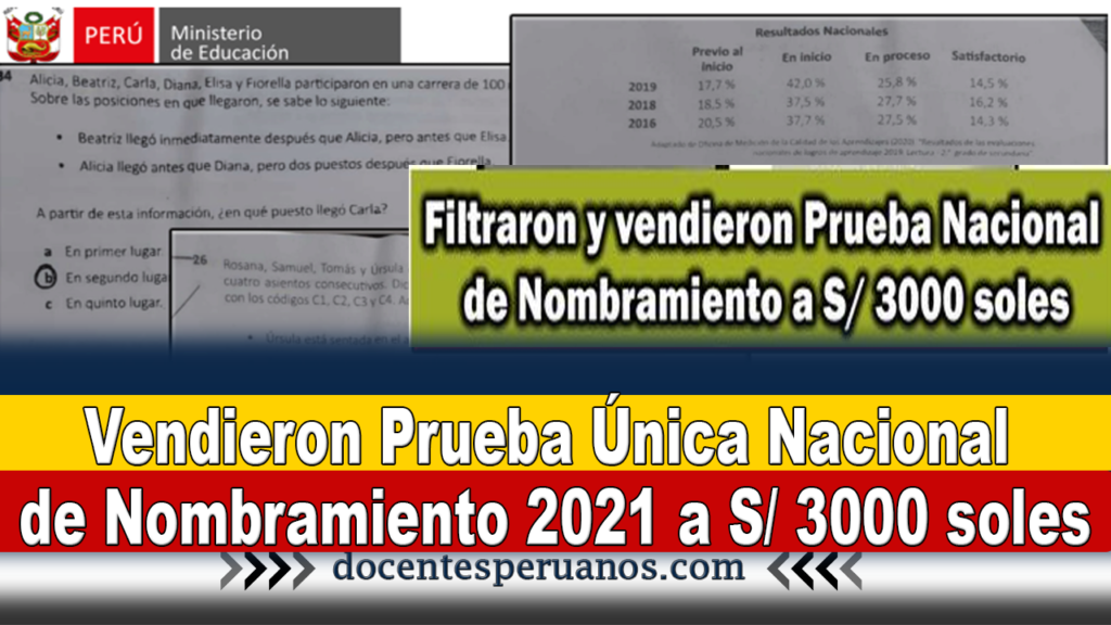 Vendieron Prueba Única Nacional de Nombramiento a S/ 3000 soles