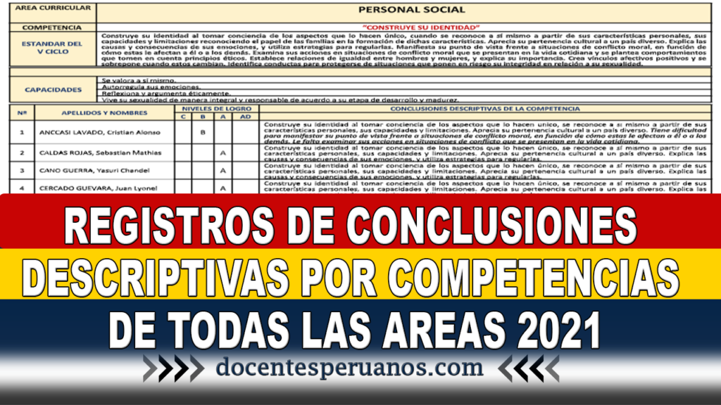 REGISTROS DE CONCLUSIONES DESCRIPTIVAS POR COMPETENCIAS DE TODAS LAS AREAS 2021