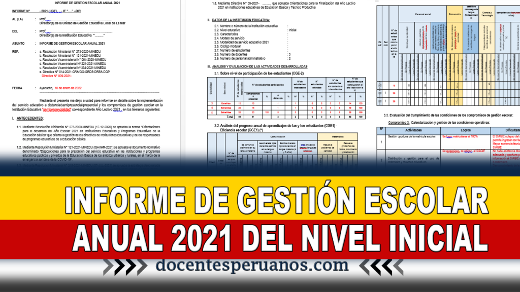 INFORME DE GESTIÓN ESCOLAR ANUAL 2021 DEL NIVEL INICIAL