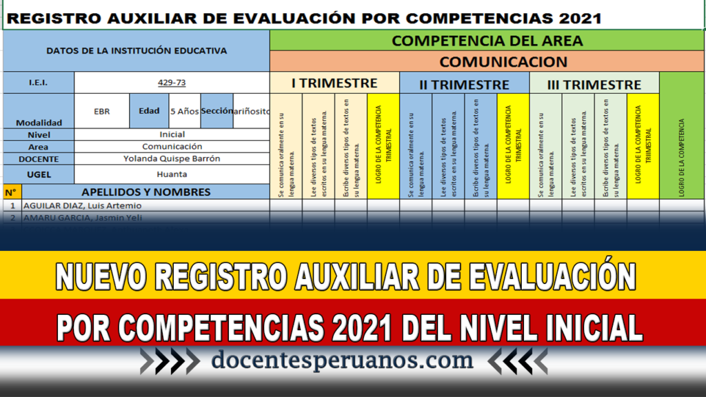 NUEVO REGISTRO AUXILIAR DE EVALUACIÓN POR COMPETENCIAS 2021 DEL NIVEL INICIAL