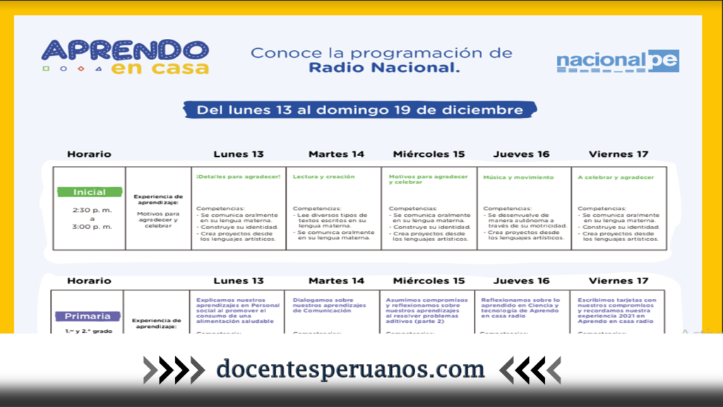 Semana 35| Toda la Programación por Tv y Radio Nacional del Lunes 13 al Viernes 17 de Diciembre 2021