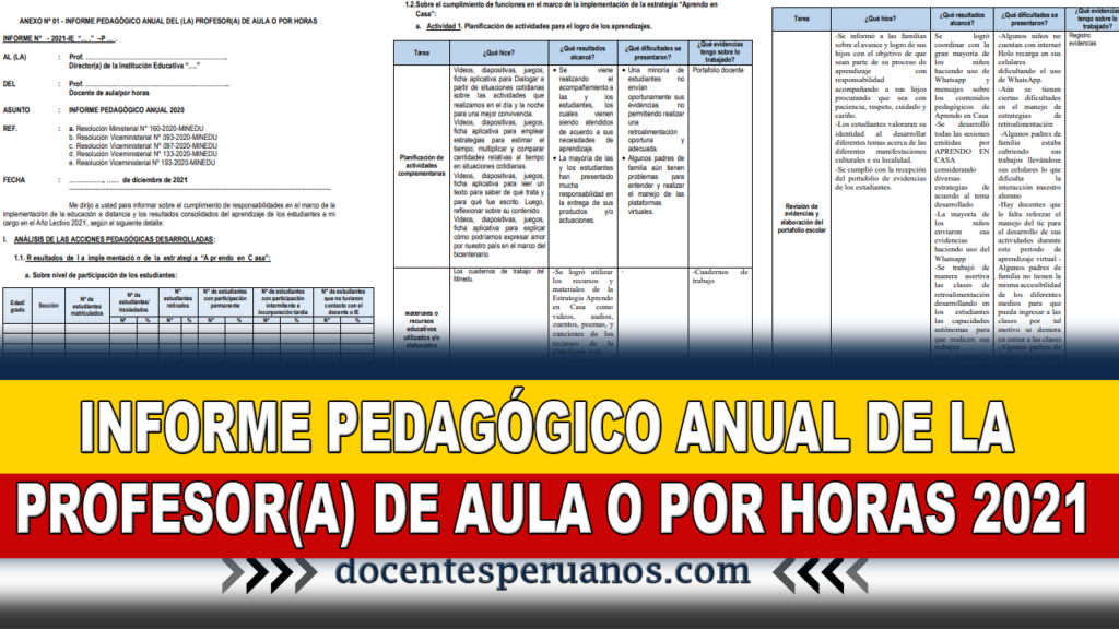 INFORME PEDAGÓGICO ANUAL DE LA PROFESOR(A) DE AULA O POR HORAS 2021