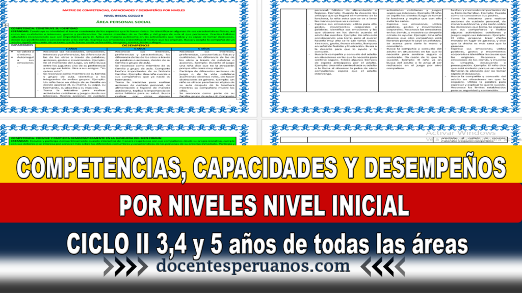 COMPETENCIAS, CAPACIDADES Y DESEMPEÑOS POR NIVELES NIVEL INICIAL CICLO II 3,4 y 5 años de todas las áreas