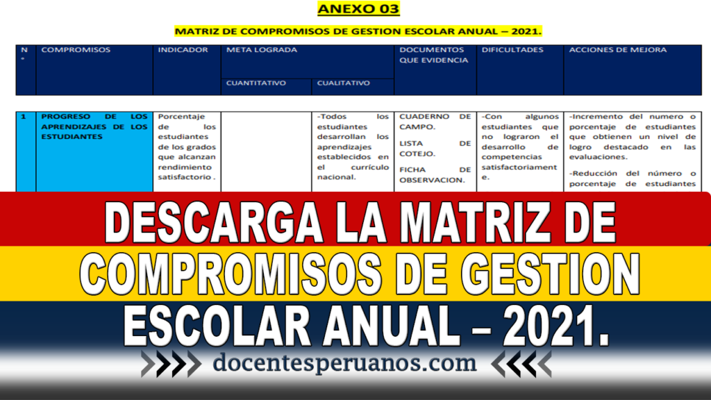 DESCARGA LA MATRIZ DE COMPROMISOS DE GESTION ESCOLAR ANUAL – 2021.