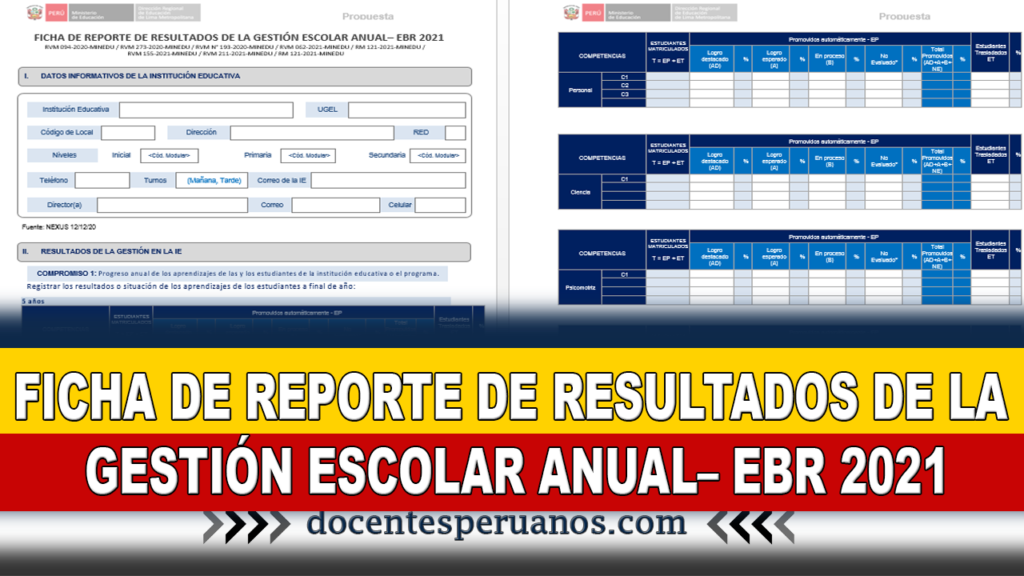 FICHA DE REPORTE DE RESULTADOS DE LA GESTIÓN ESCOLAR ANUAL– EBR 2021