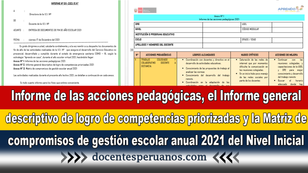 nforme de las acciones pedagógicas, el Informe general descriptivo de logro de competencias priorizadas y la Matriz de compromisos de gestión escolar anual 2021 del Nivel Inicial