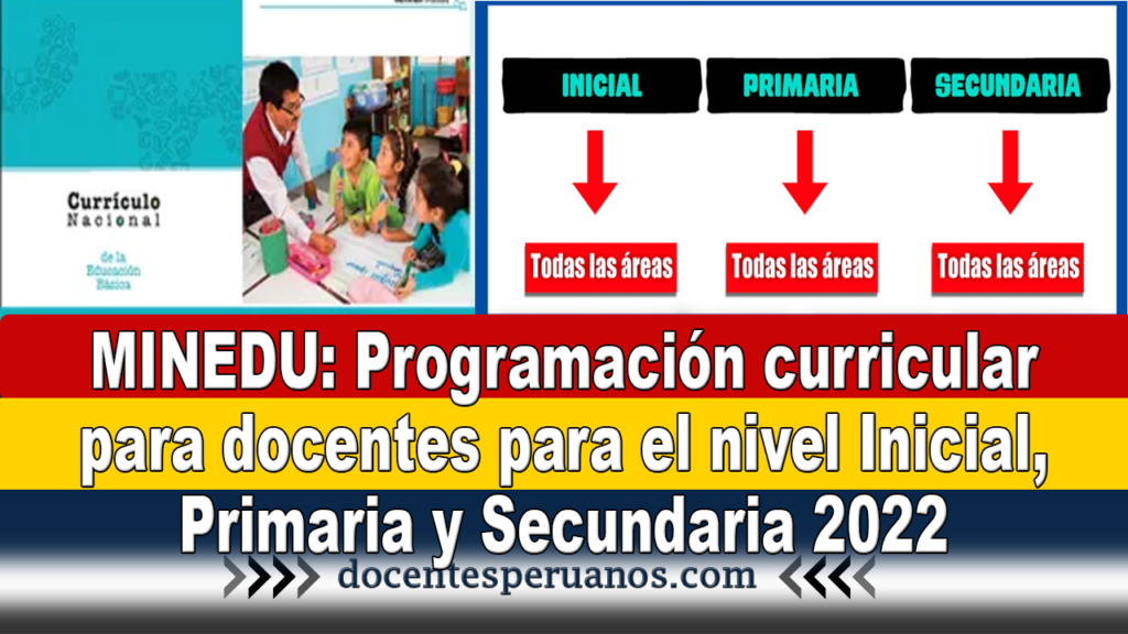 MINEDU: Programación curricular para docentes para el nivel Inicial Primaria y Secundaria 2022