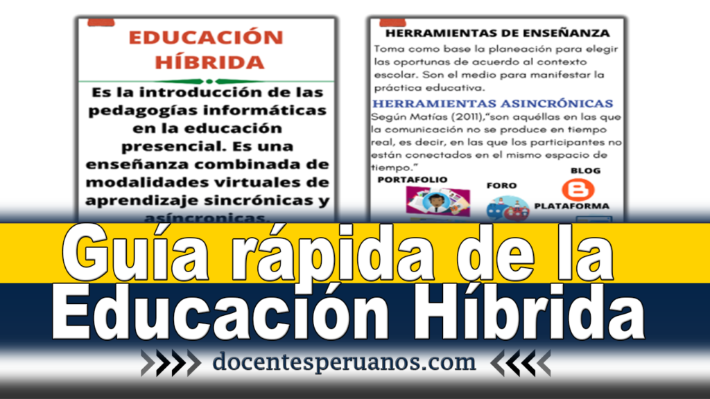 Guía rápida de la Educación Híbrida