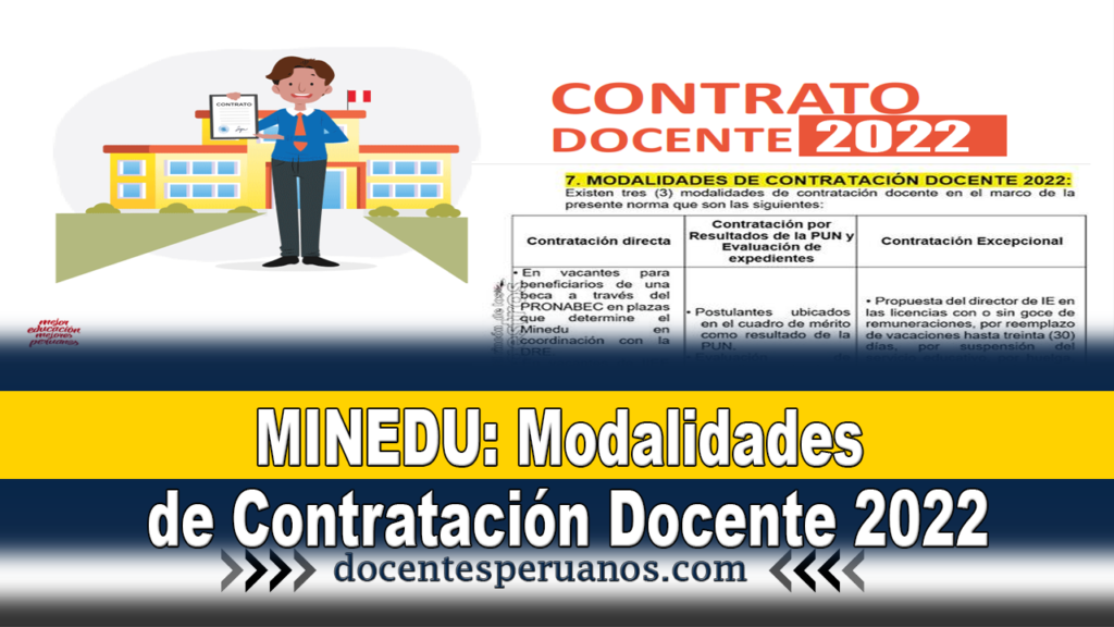 MINEDU: Modalidades de Contratación Docente 2022