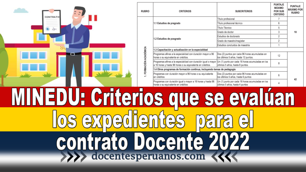 MINEDU: Criterios que se evalúan los expedientes para el contrato Docente 2022