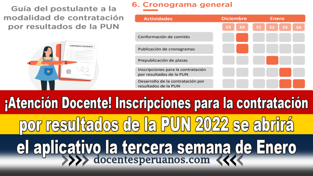 ¡Atención Docente! Inscripciones para la contratación por resultados de la PUN 2022 se abrirá el aplicativo la tercera semana de Enero