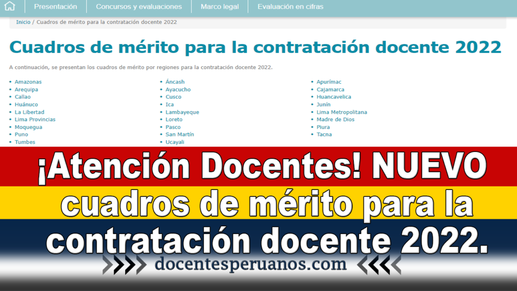 ¡Atención Docentes! NUEVO cuadros de mérito para la contratación docente 2022.