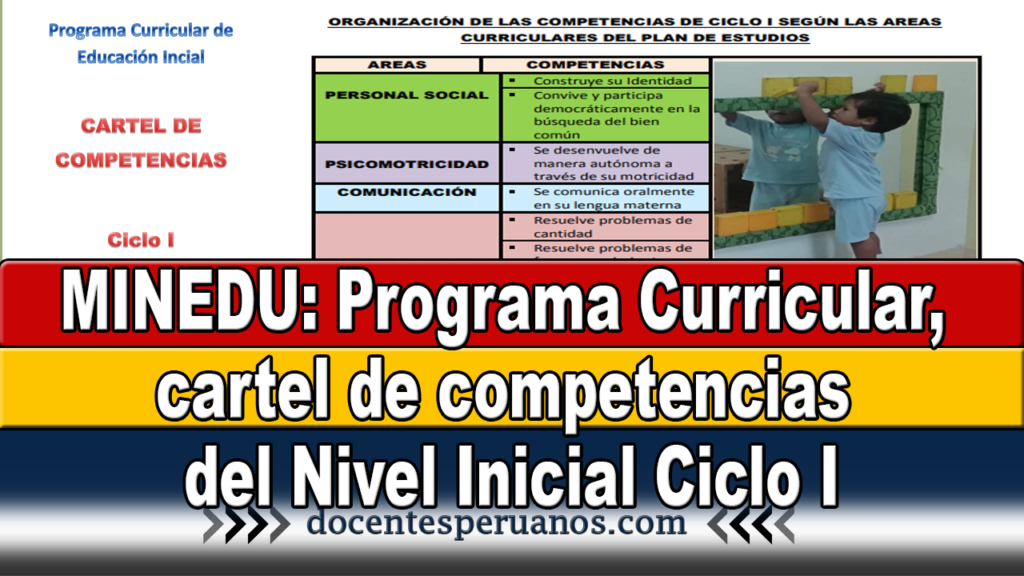 MINEDU: Programa Curricular, cartel de competencias del Nivel Inicial Ciclo I