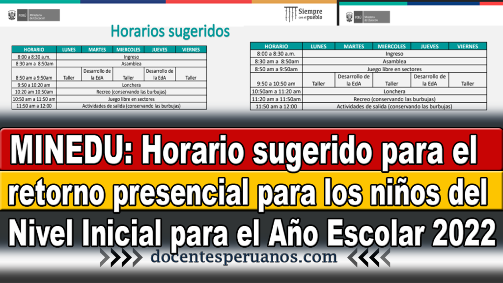 MINEDU: Horario sugerido para el retorno presencial para los niños del Nivel Inicial para el Año Escolar 2022