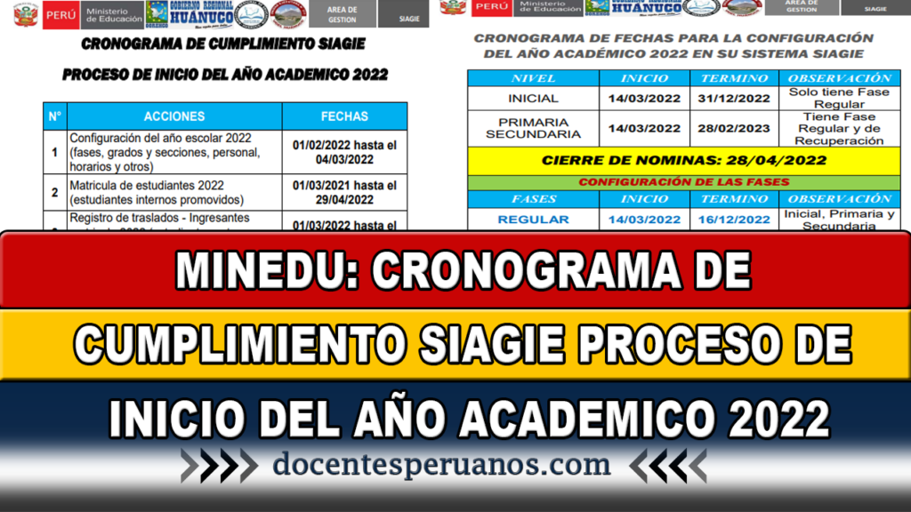 MINEDU:CRONOGRAMA DE CUMPLIMIENTO SIAGIE PROCESO DE INICIO DEL AÑO ACADEMICO 2022