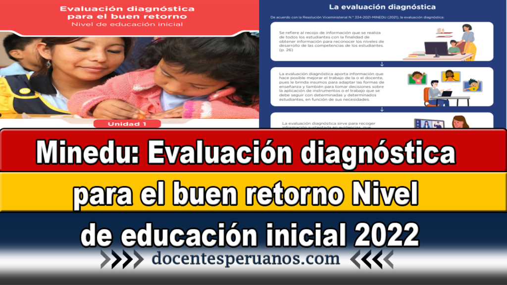 Minedu: Evaluación diagnóstica para el buen retorno Nivel de educación inicial 2022