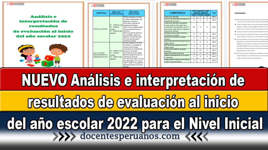 NUEVO Análisis e interpretación de resultados de evaluación al inicio del año escolar 2022 para el Nivel Inicial