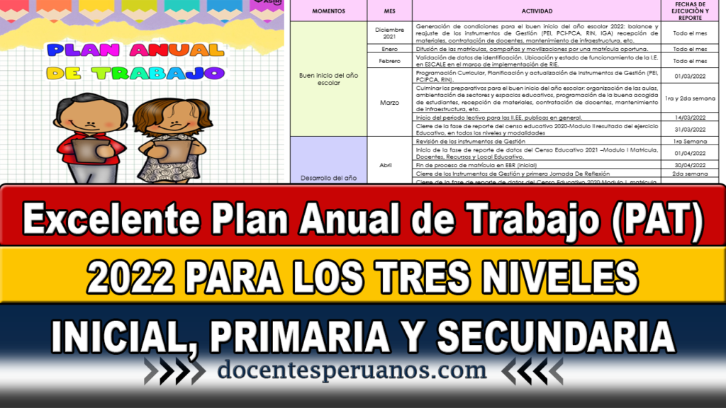 Excelente Plan Anual de Trabajo (PAT) 2022 PARA LOS TRES NIVELES INICIAL, PRIMARIA Y SECUNDARIA