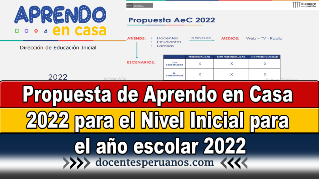 Propuesta de Aprendo en Casa 2022 para el Nivel Inicial para el año escolar 2022