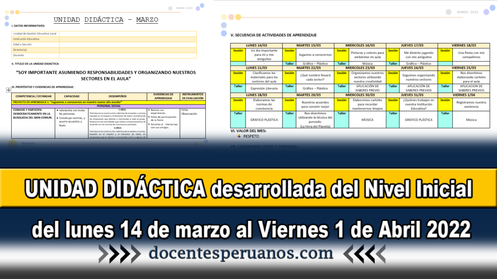 UNIDAD DIDÁCTICA desarrollada del Nivel Inicial del lunes 14 de marzo al Viernes 1 de Abril 2022