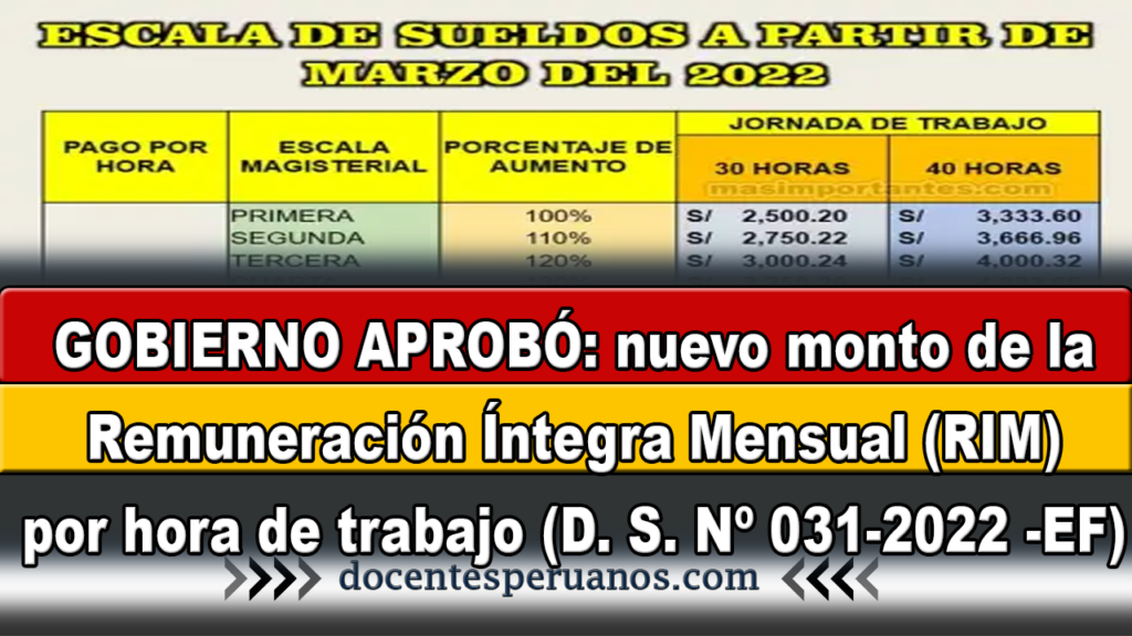 GOBIERNO APROBÓ: nuevo monto de la Remuneración Íntegra Mensual (RIM) por hora de trabajo (D. S. Nº 031-2022 -EF)