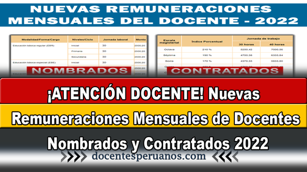 ¡ATENCIÓN DOCENTE! Nuevas Remuneraciones Mensuales de Docentes Nombrados y Contratados 2022