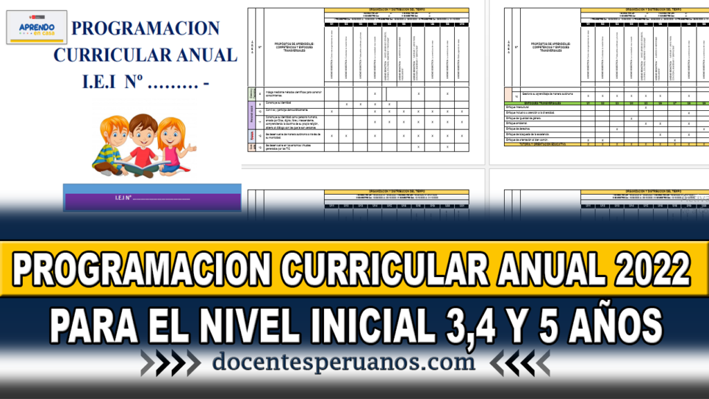 PROGRAMACION CURRICULAR ANUAL 2022 PARA EL NIVEL INICIAL 3,4 Y 5 AÑOS