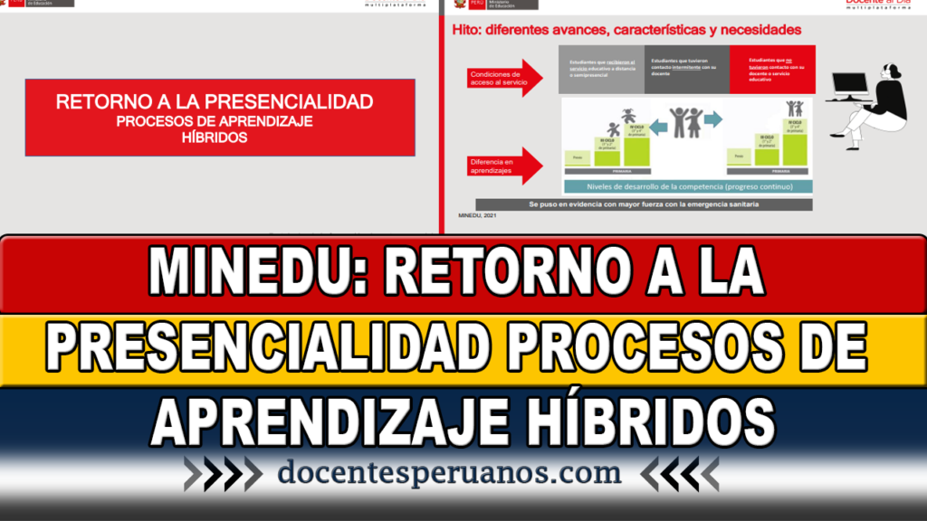 MINEDU: RETORNO A LA PRESENCIALIDAD PROCESOS DE APRENDIZAJE HÍBRIDOS