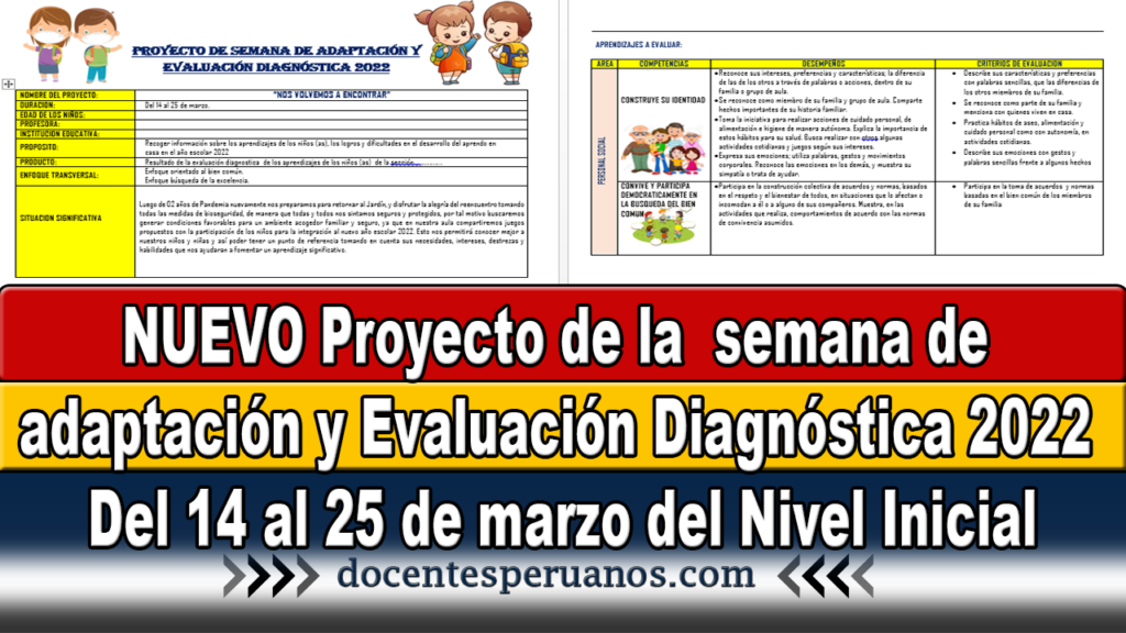 NUEVO Proyecto de la semana de adaptación y Evaluación Diagnóstica 2022 Del 14 al 25 de marzo del Nivel Inicial