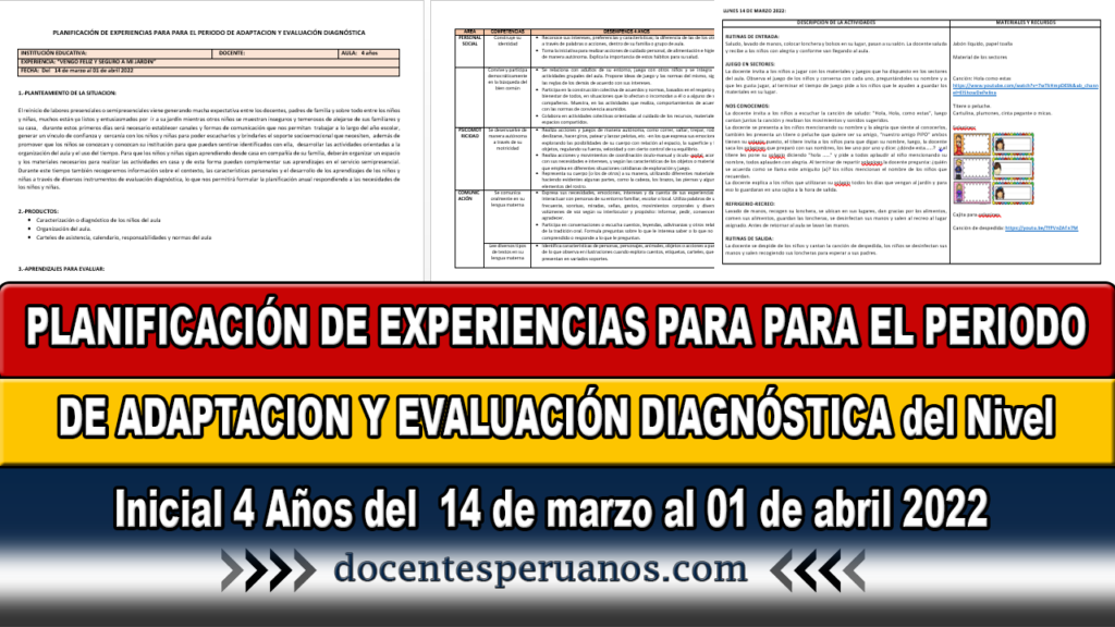 PLANIFICACIÓN DE EXPERIENCIAS PARA PARA EL PERIODO DE ADAPTACION Y EVALUACIÓN DIAGNÓSTICA del Nivel Inicial 4 Años del  14 de marzo al 01 de abril 2022  