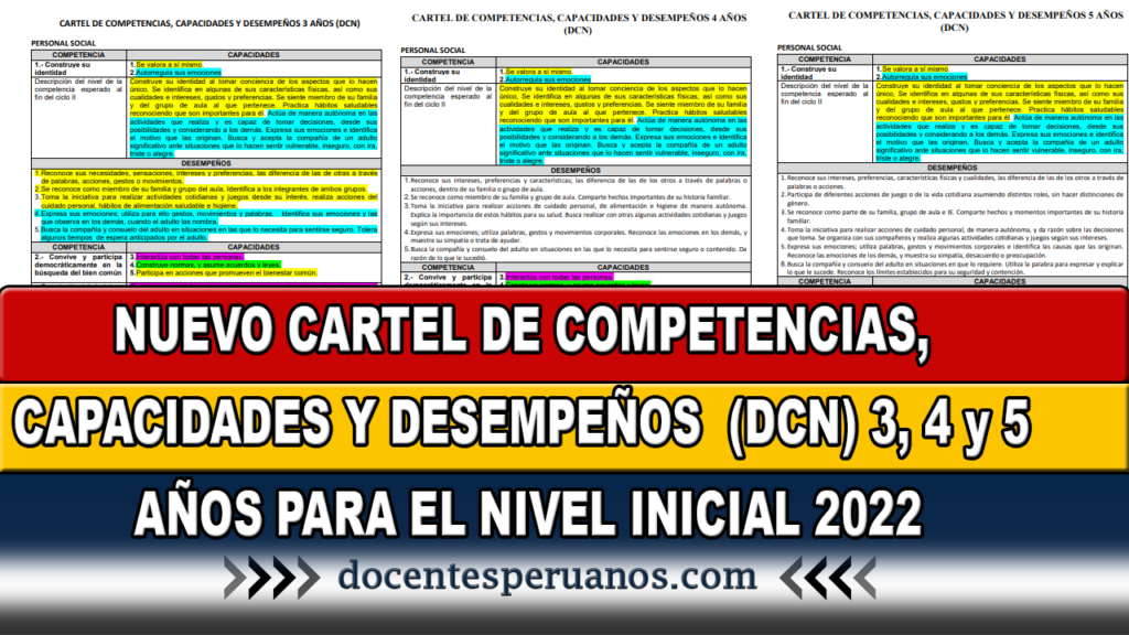 NUEVO CARTEL DE COMPETENCIAS, CAPACIDADES Y DESEMPEÑOS (DCN) 3, 4 y 5 AÑOS PARA EL NIVEL INICIAL 2022