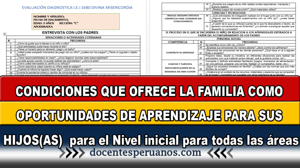 CONDICIONES QUE OFRECE LA FAMILIA COMO OPORTUNIDADES DE APRENDIZAJE PARA SUS HIJOS(AS) para el Nivel inicial para todas las áreas