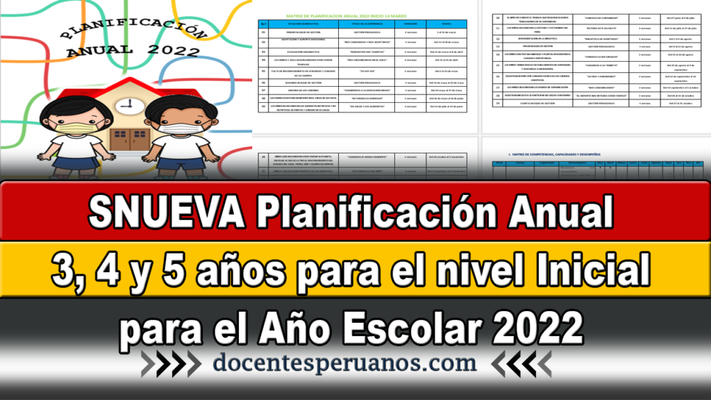 NUEVA Planificación Anual 3, 4 y 5 años para el nivel Inicial para el Año Escolar 2022