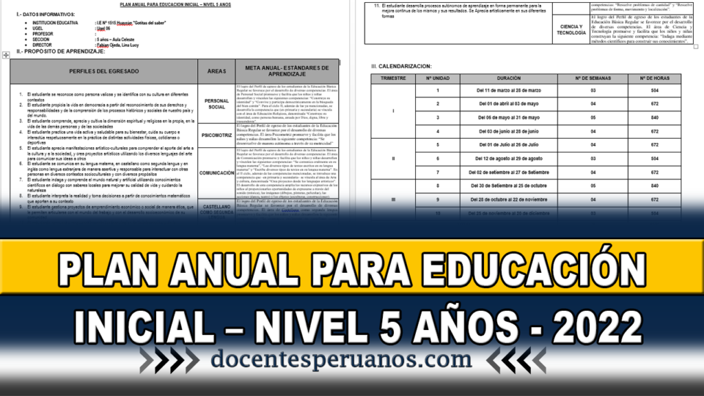 PLAN ANUAL PARA EDUCACIÓN INICIAL – NIVEL 5 AÑOS - 2022