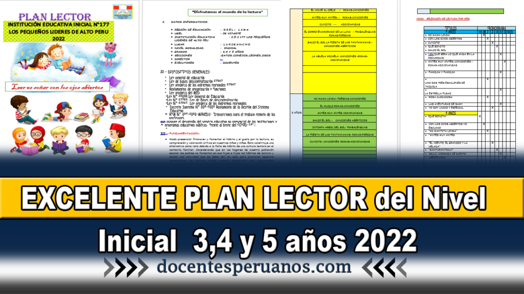 EXCELENTE PLAN LECTOR del Nivel Inicial 3,4 y 5 años 2022