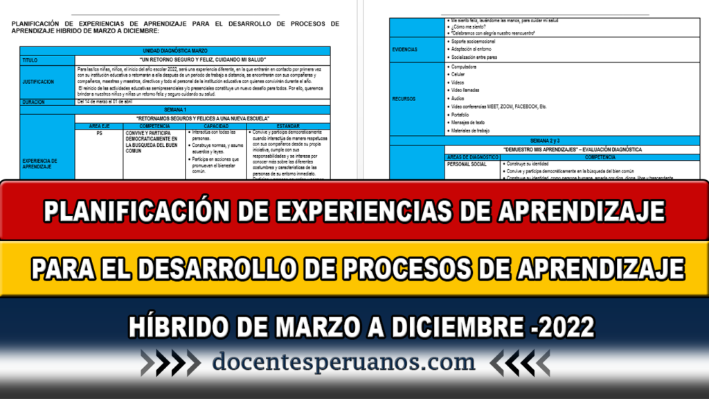 PLANIFICACIÓN DE EXPERIENCIAS DE APRENDIZAJE PARA EL DESARROLLO DE PROCESOS DE APRENDIZAJE HÍBRIDO DE MARZO A DICIEMBRE -2022