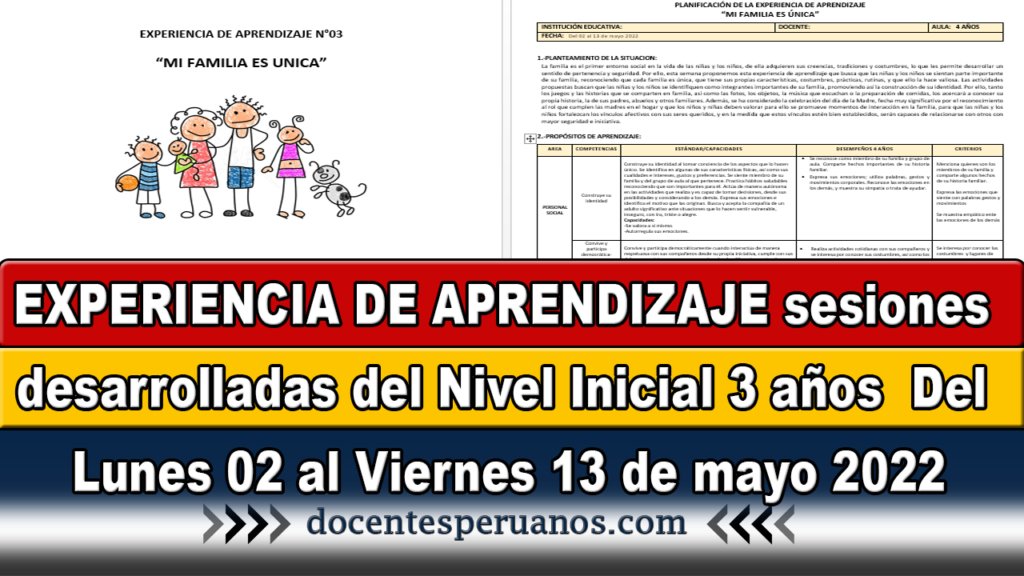 EXPERIENCIA DE APRENDIZAJE sesiones desarrolladas del Nivel Inicial 3 años Del Lunes 02 al Viernes 13 de mayo 2022