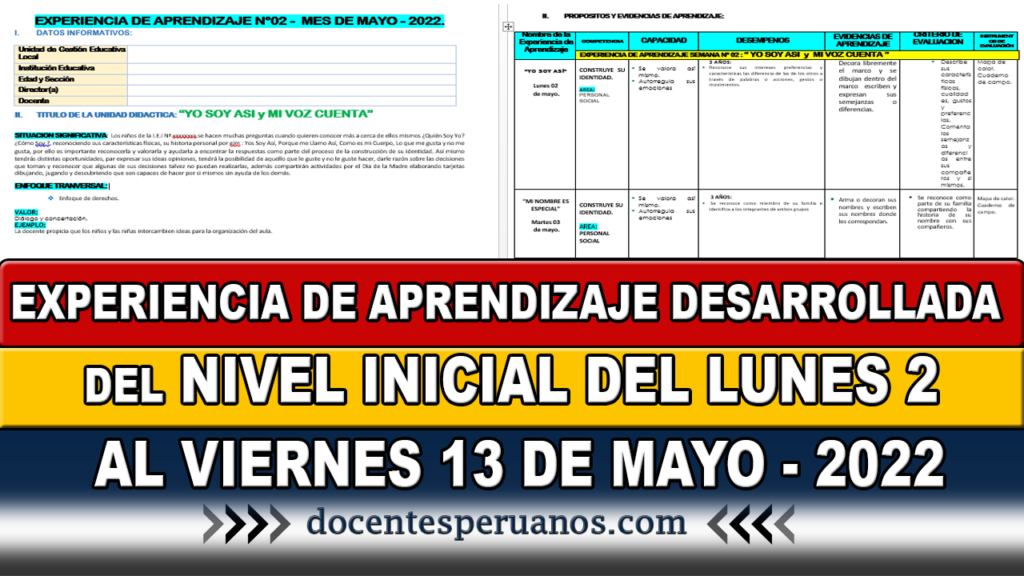 EXPERIENCIA DE APRENDIZAJE DESARROLLADA DEL NIVEL INICIAL DEL LUNES 2 AL VIERNES 13 DE MAYO - 2022