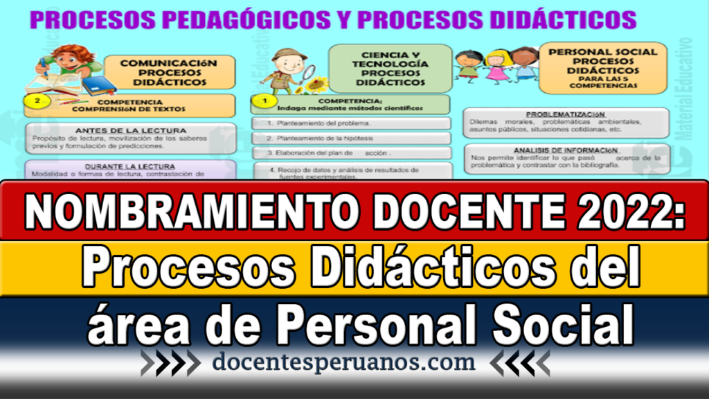 NOMBRAMIENTO DOCENTE 2022: Procesos Didácticos del área de Personal Social 