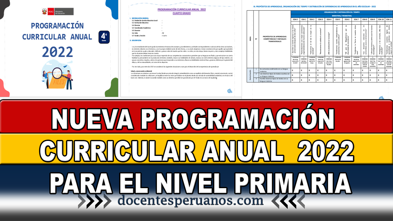 Nueva ProgramaciÓn Curricular Anual 2022 Para El Nivel Primaria 7663