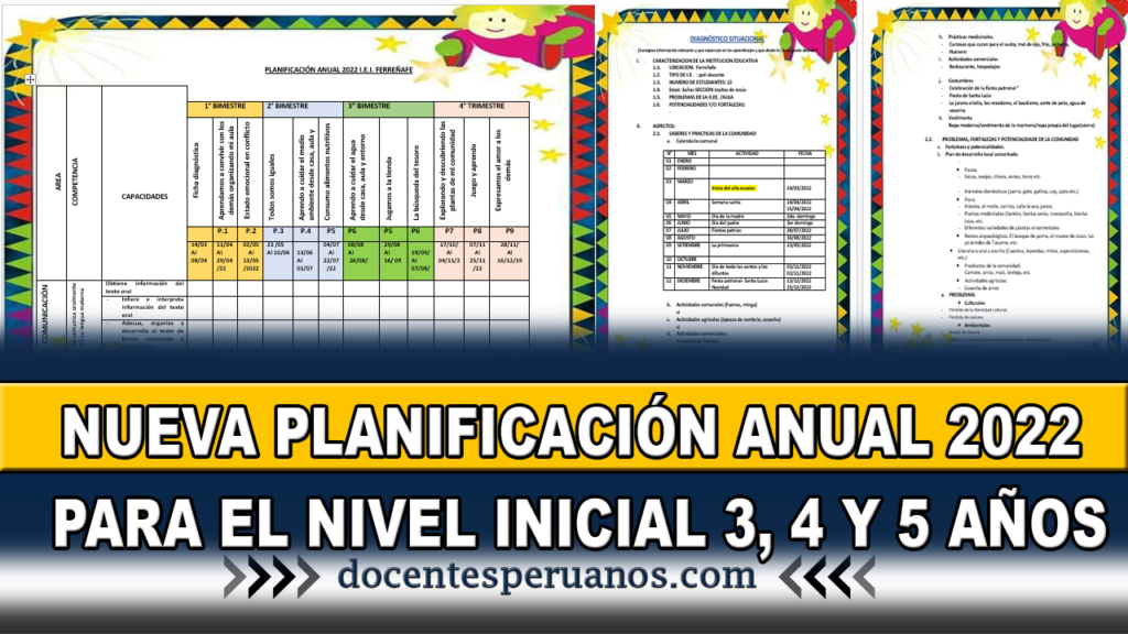 NUEVA PLANIFICACIÓN ANUAL 2022 PARA EL NIVEL INICIAL 3, 4 Y 5 AÑOS