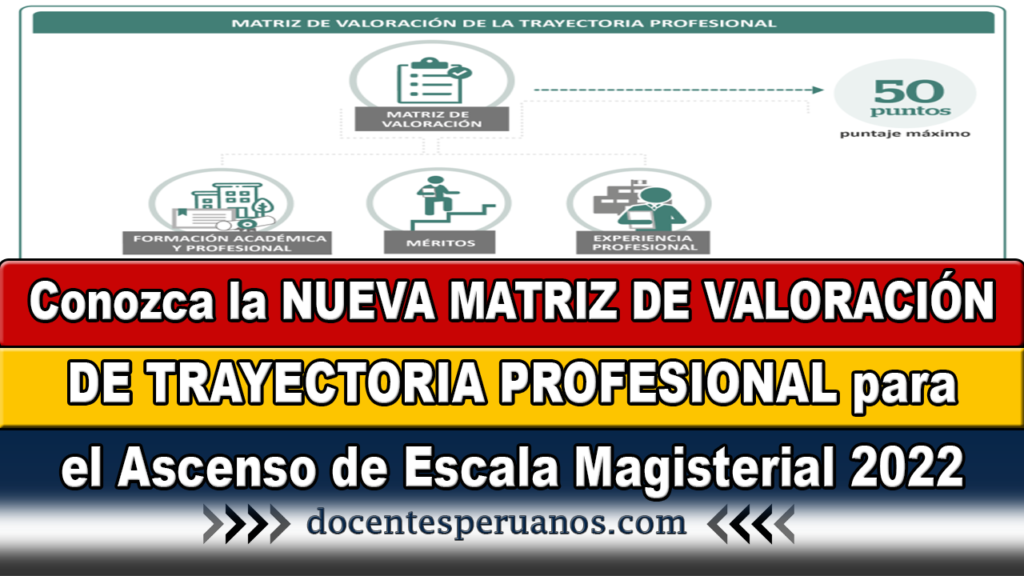 Conozca la NUEVA MATRIZ DE VALORACIÓN DE TRAYECTORIA PROFESIONAL para el Ascenso de Escala Magisterial 2022