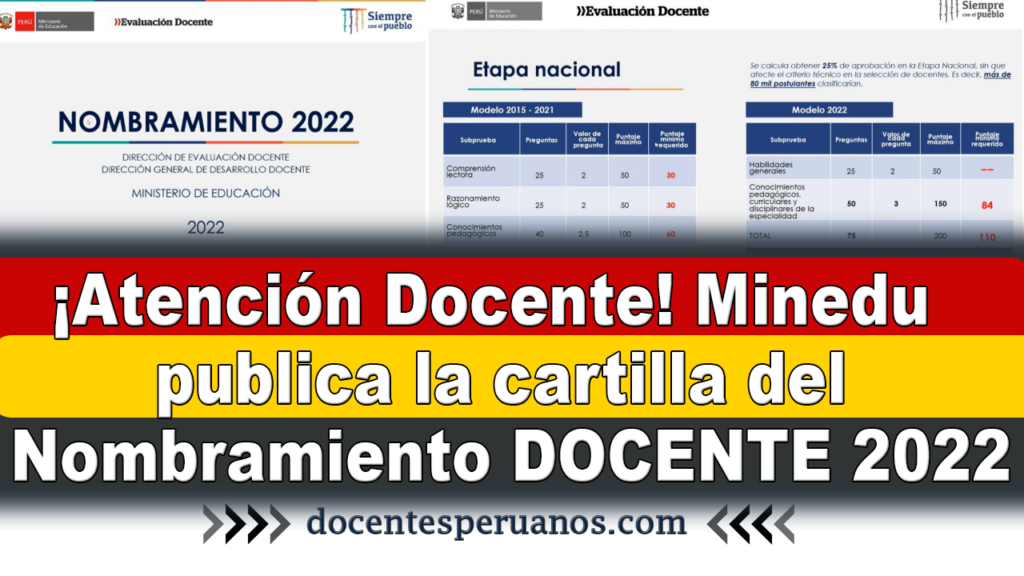 ¡Atención Docente! Minedu publica la cartilla para el nombrameinto docente 2022